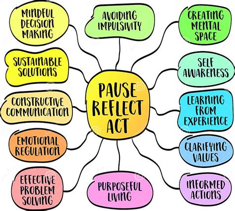 To pause or delay in taking action or making a decision .